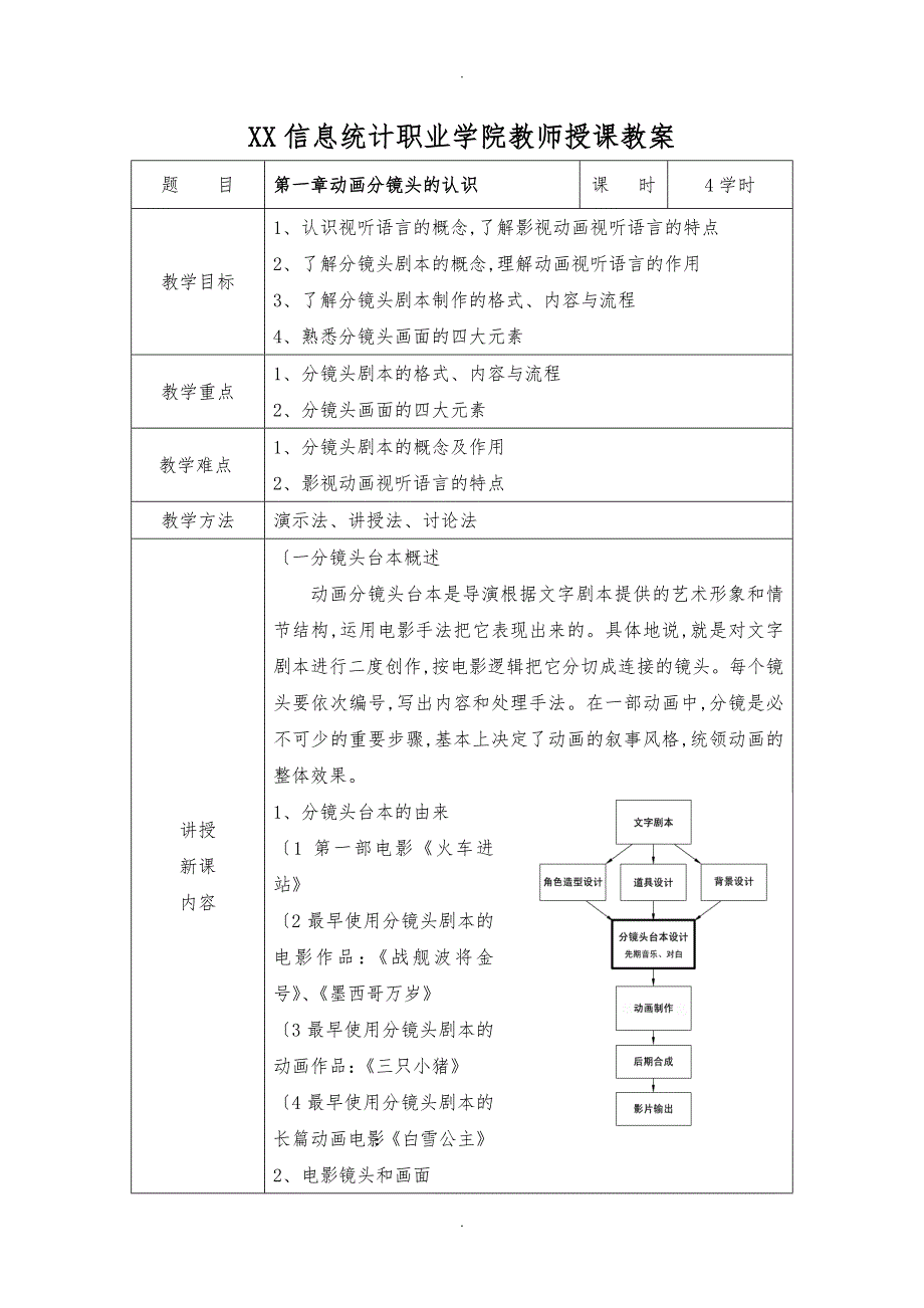 影视动画视听语言教（学）案_第1页