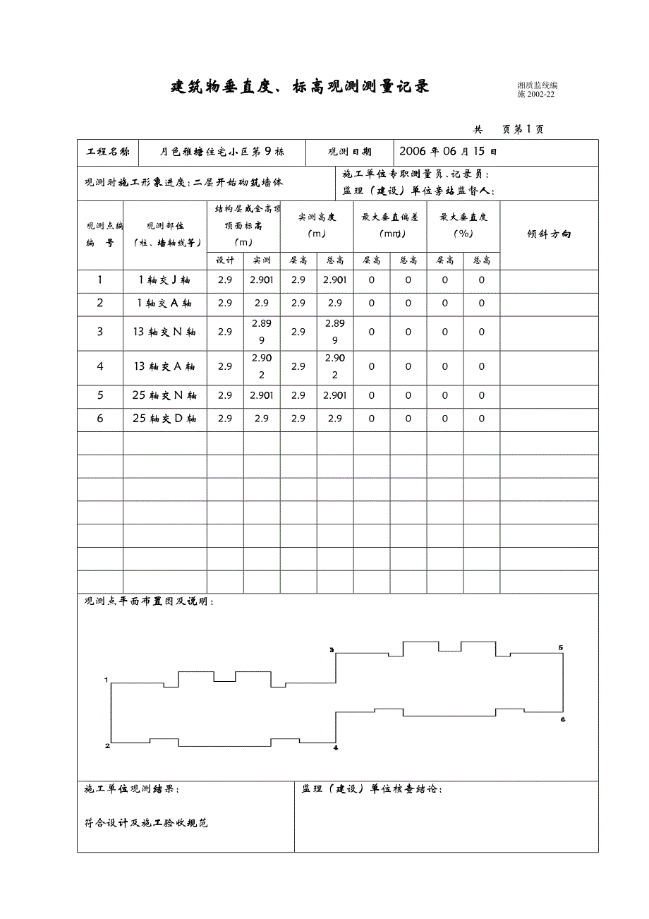 9#建筑物垂直度、标高观测测量记录_第1页