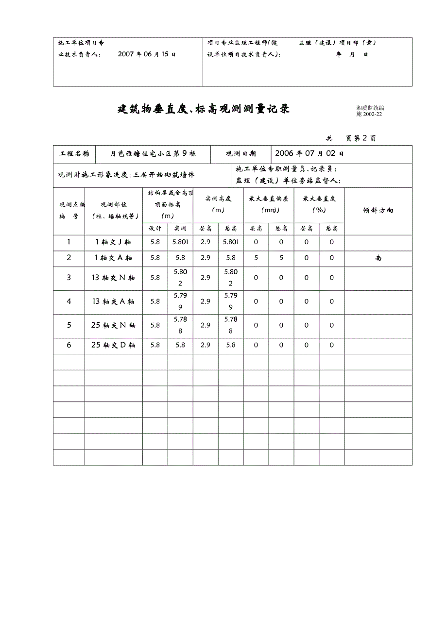 9#建筑物垂直度、标高观测测量记录_第2页