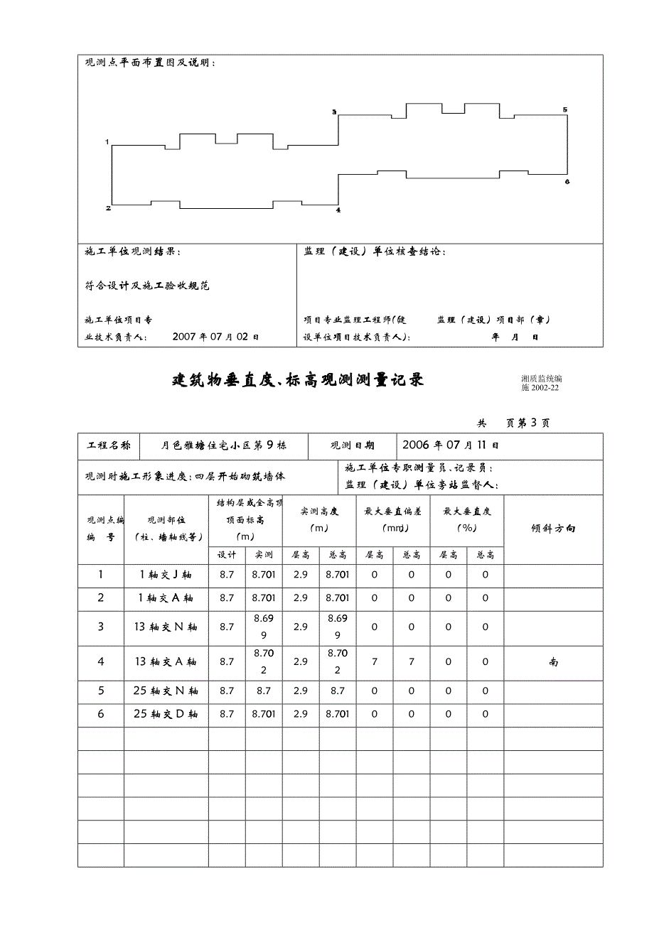 9#建筑物垂直度、标高观测测量记录_第3页