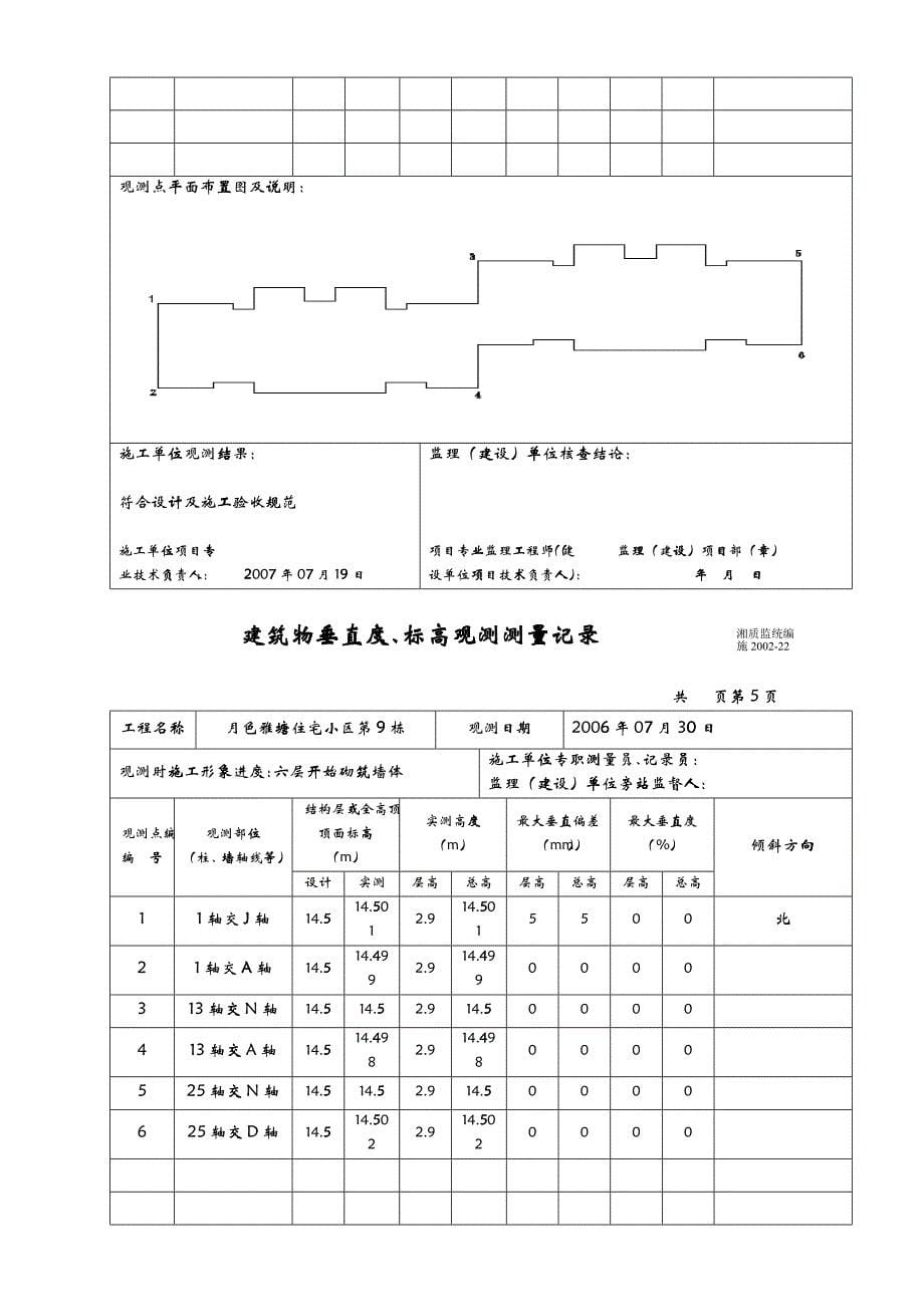 9#建筑物垂直度、标高观测测量记录_第5页