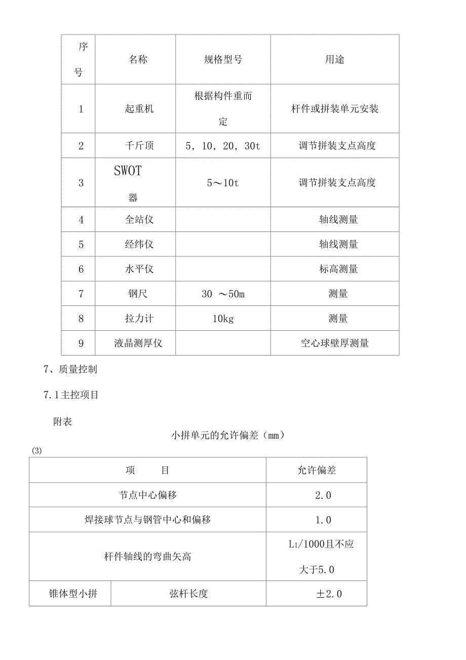 螺栓球节点钢网架高空散装法安装工法18_第5页