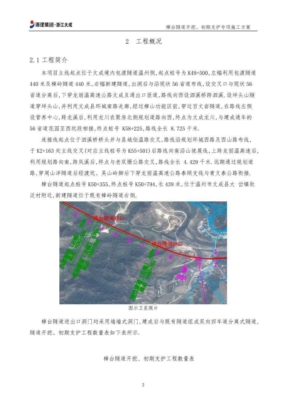 隧道开挖、初期支护专项施工方案范本_第5页