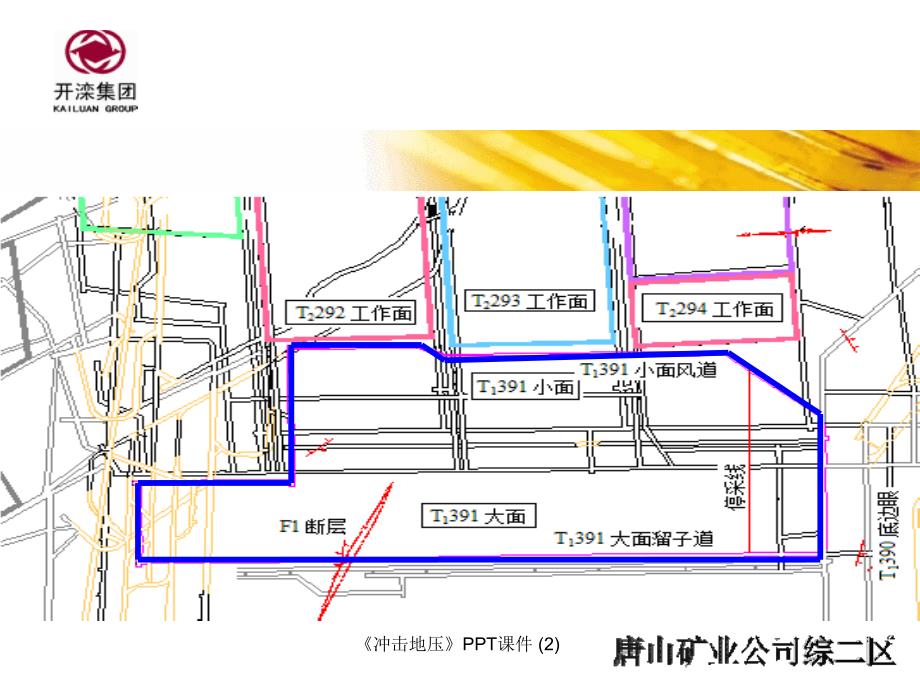 冲击地压最新课件_第3页