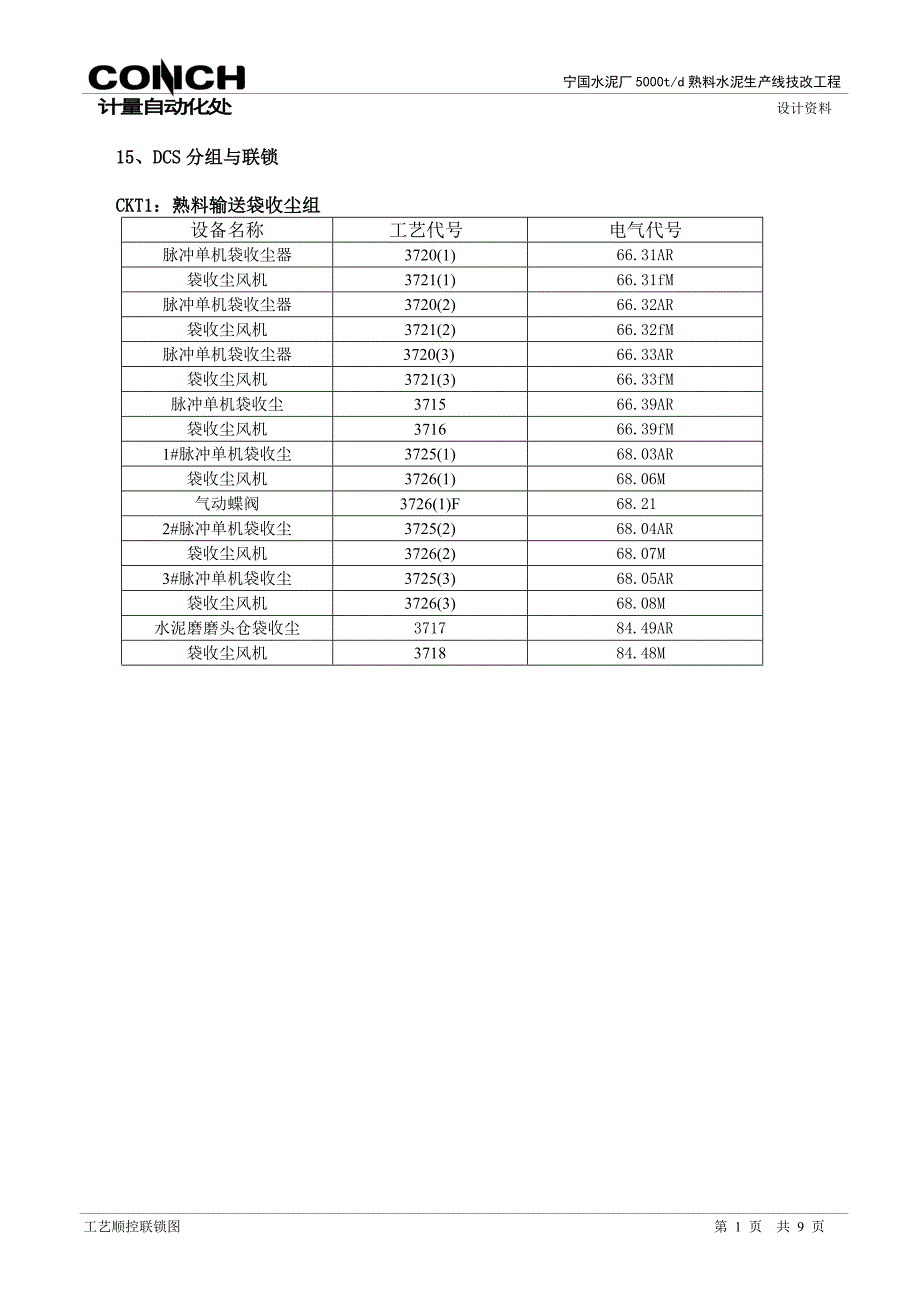 新线工艺顺控联锁图.doc_第1页