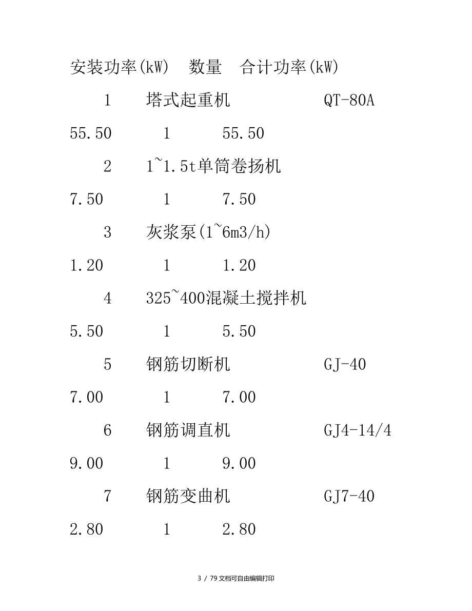 建筑工程施工临时用电专项施工组织方案_第3页