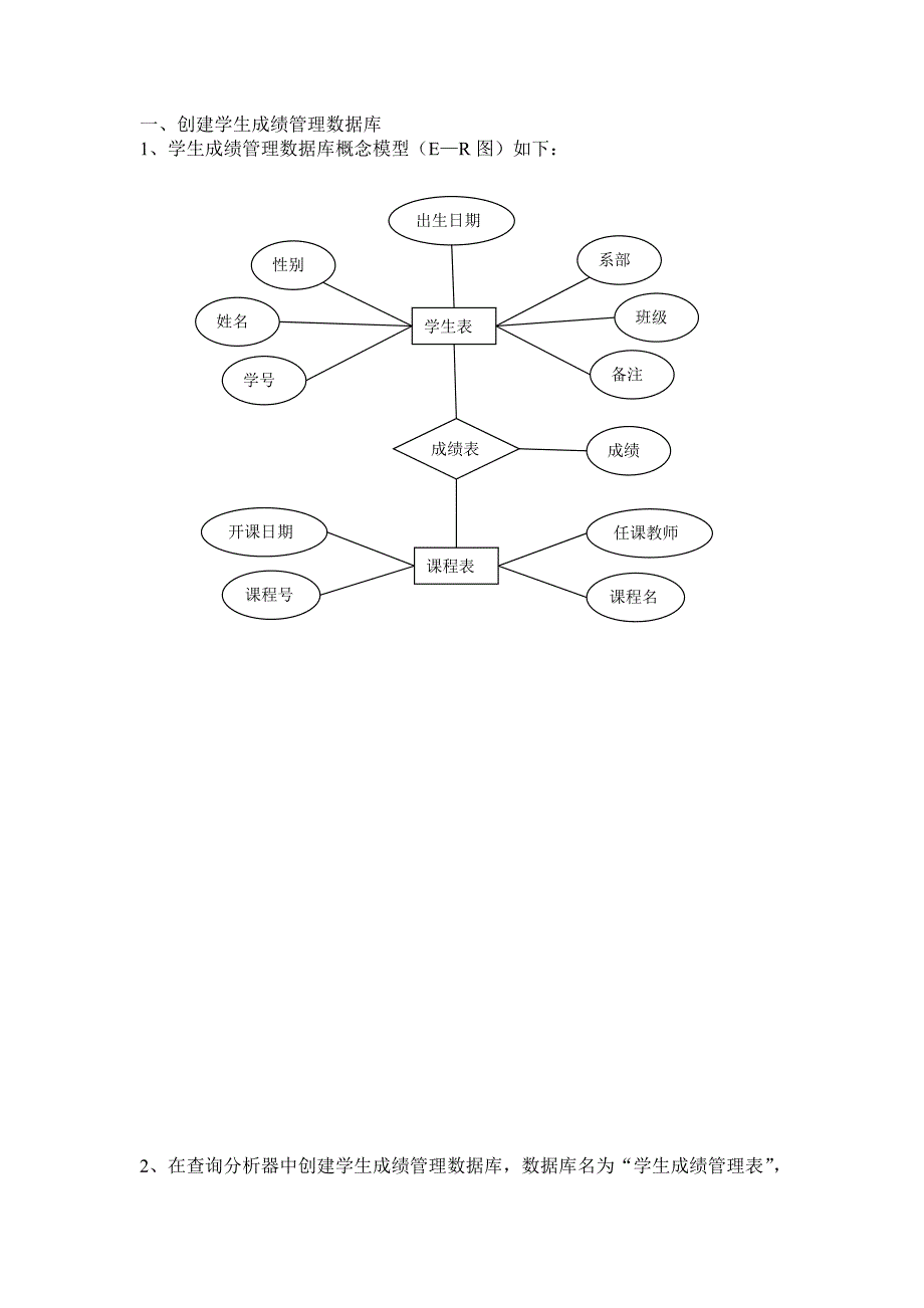 sql学生成绩管理系统_第1页