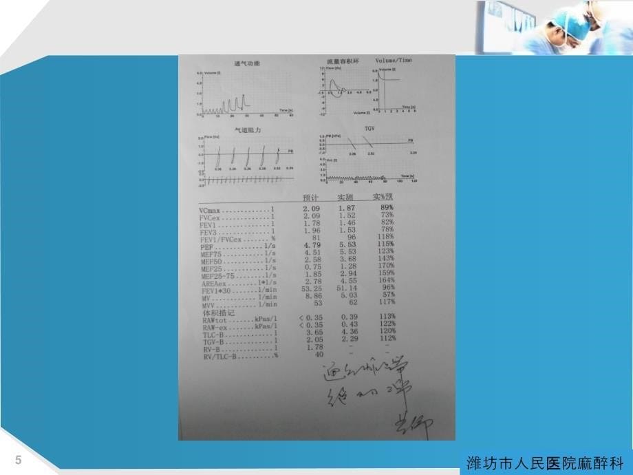 超声在肺水肿中的应用ppt课件_第5页