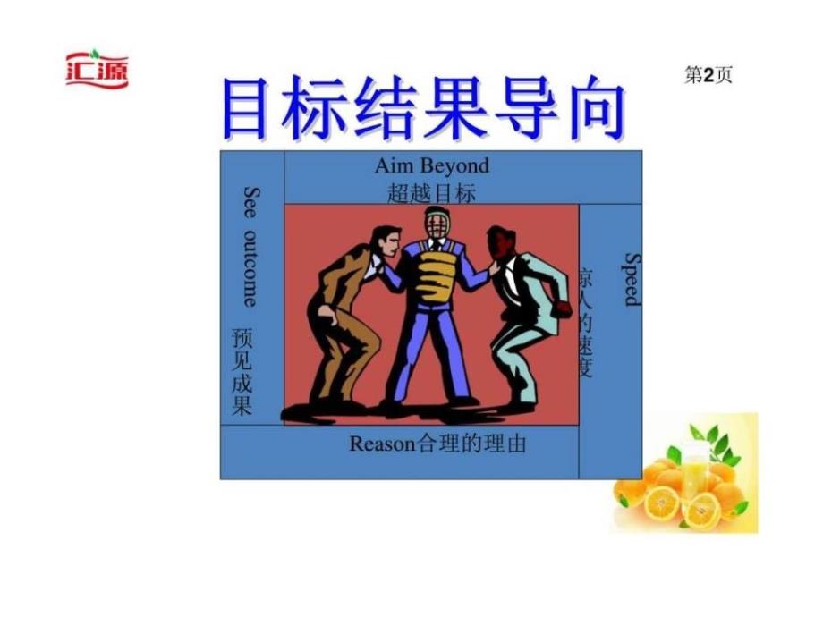 企业经营管理经典实用课件：企业经营分析培训_第3页