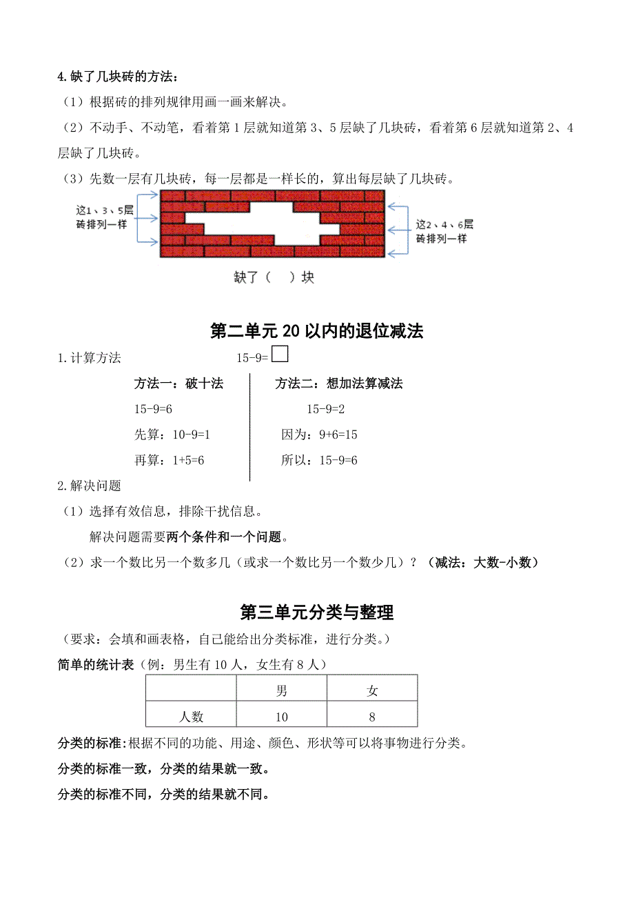 (完整word)部编版(最新)一年级下册数学知识点-推荐文档.doc_第2页