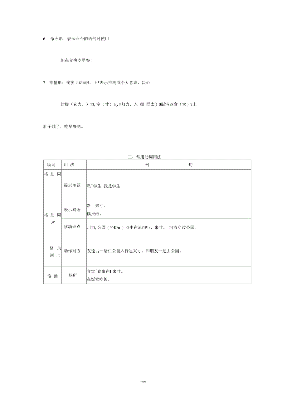 日语语法笔记_第4页
