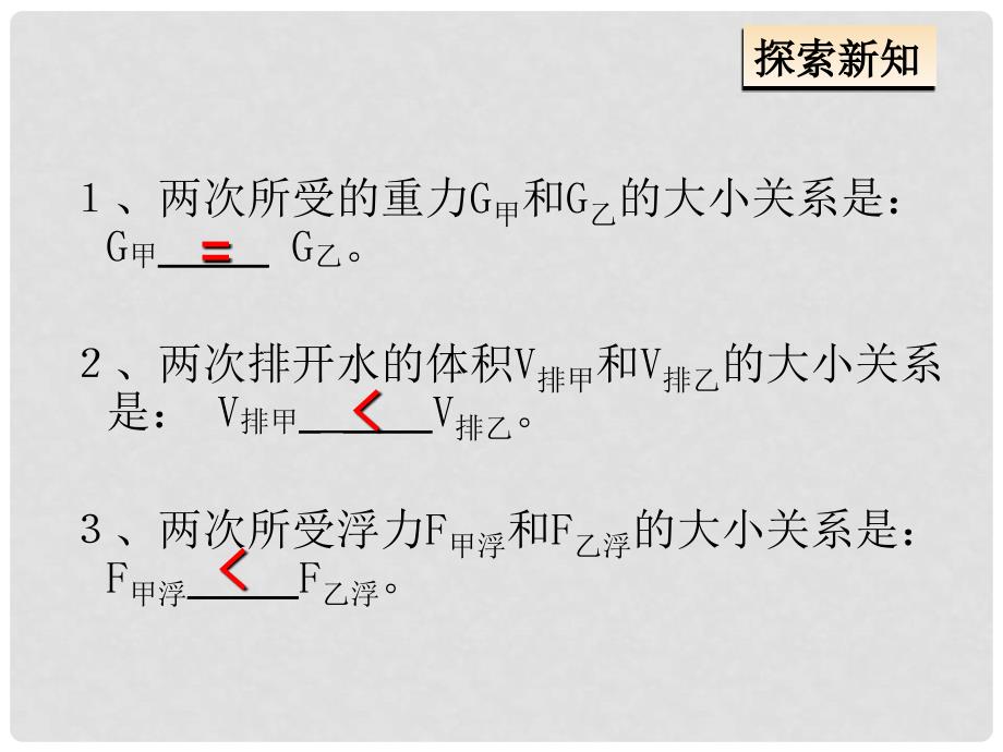 八年级物理下册 10.3 物体的沉浮条件及应用课件 （新版）新人教版_第4页