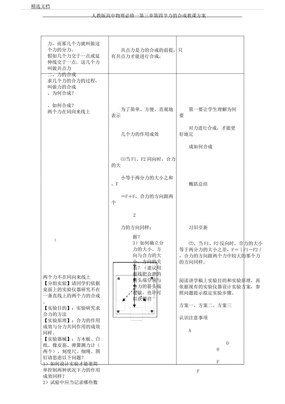 人教版高中学习物理必修一第三章节第四节力合成教案总结设计.docx_第3页