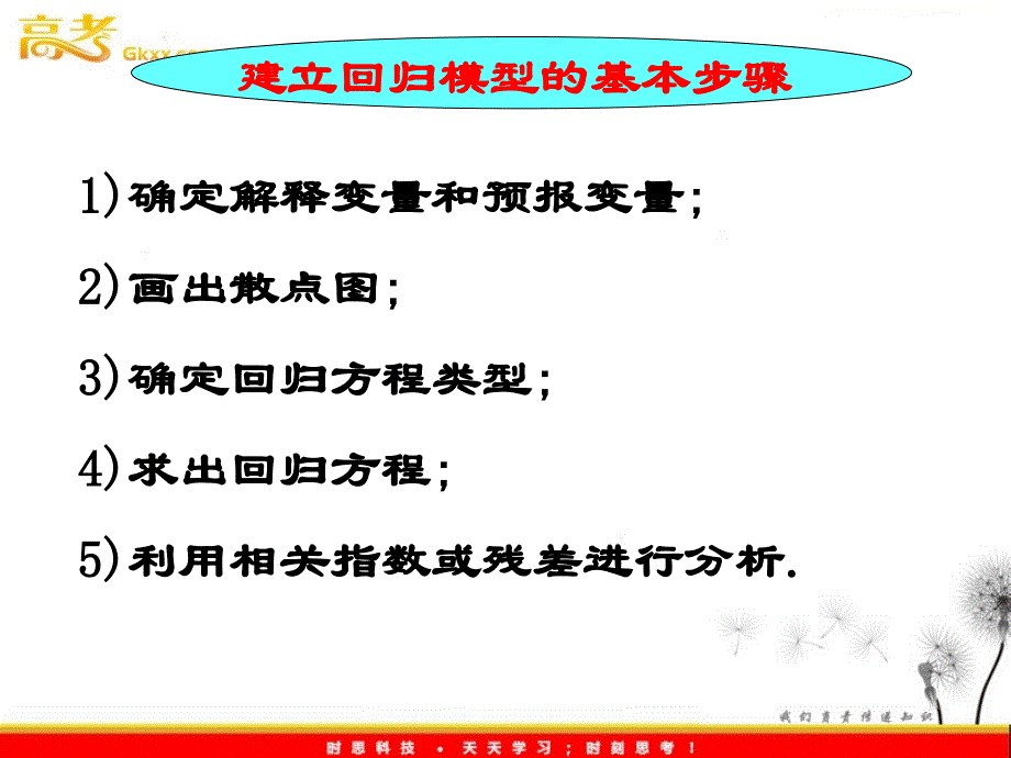 回归分析的基本思想及其初步应用》_第4页