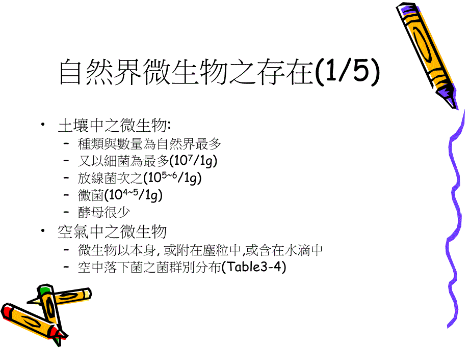 微生物应用工业Ch3.微生物之一般特性_第4页