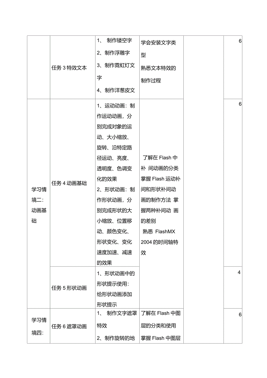 flash动画课程标准_第3页