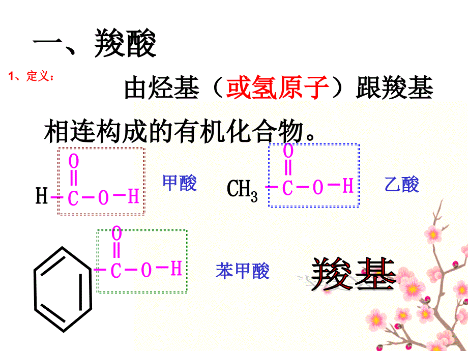 高中化学选修5第三章第三节__羧酸_酯_课件_第2页