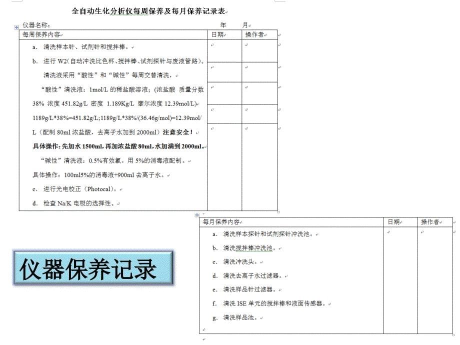 最新临床生物化学检验质量控制与质量管理PPT文档_第5页