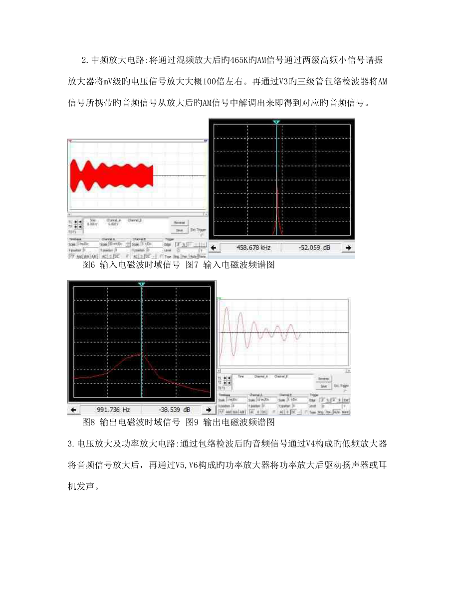 高频电子线路课程设计报告调幅收音机_第4页