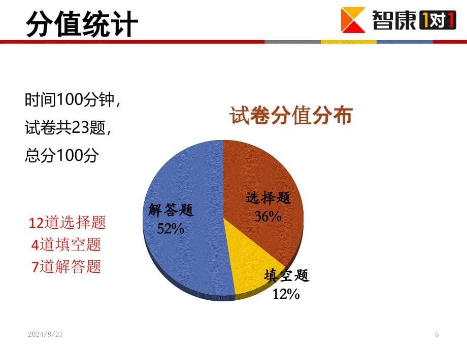 深圳近三年中考数学分析_第5页