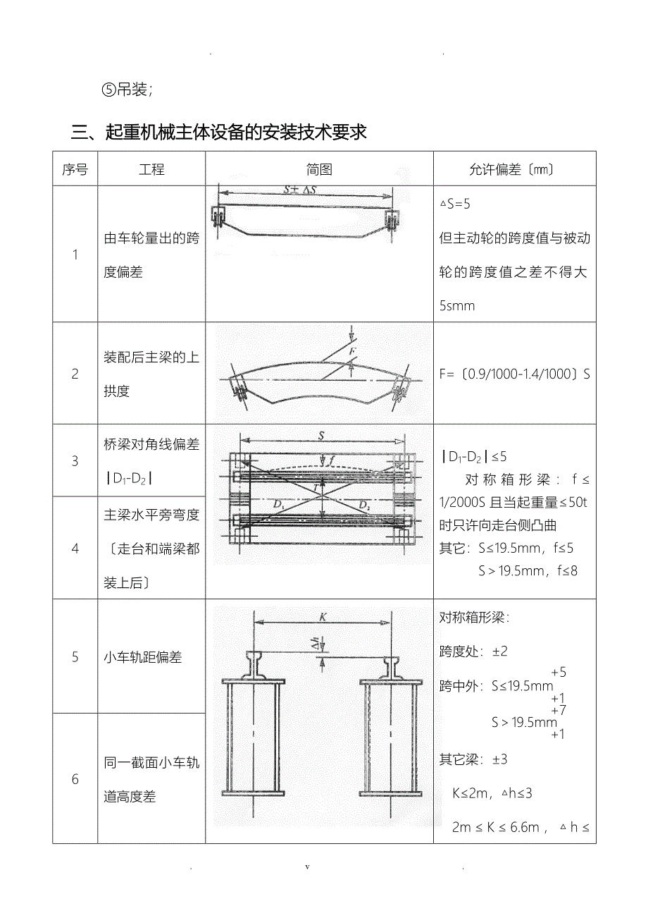 双梁桥式起重机安装施工方案及对策_第4页