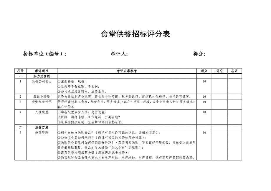 食堂供餐招标评分表_第1页