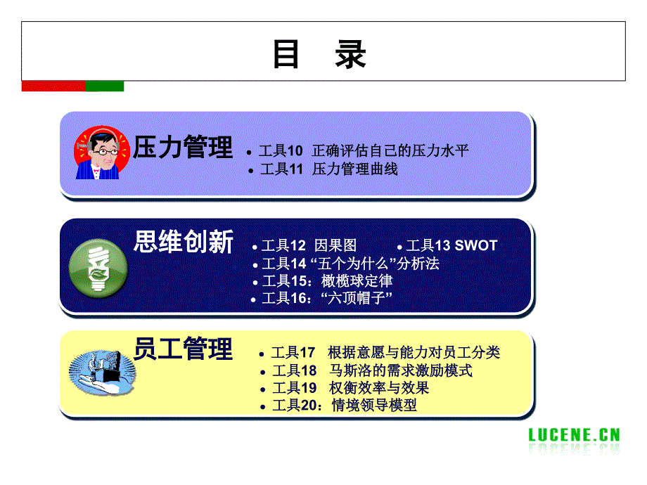 成功自我管理的29个工具80页经典PPT_第3页