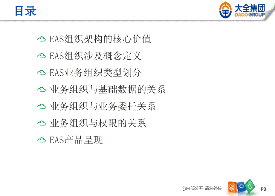 某集团EAS组织架构讲解_第3页