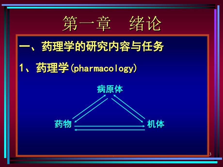 药理学总论(3)PPT课件_第3页