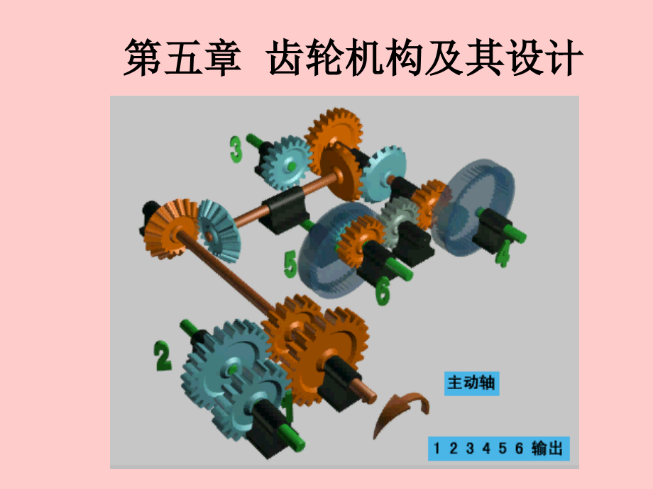 a机械原理.齿轮机构及其设计已经卖了N次的经典课件_第1页