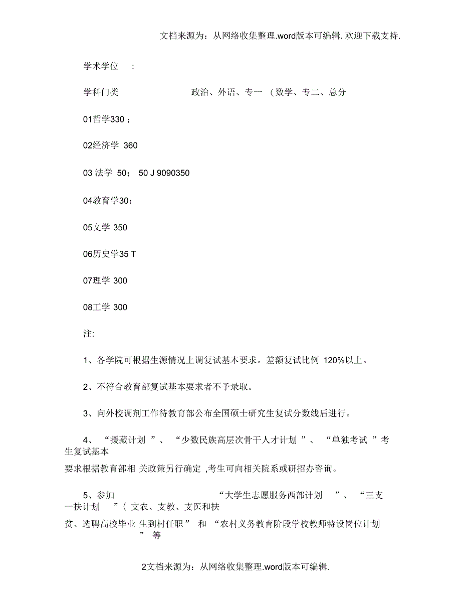 中国人民大学税务专业基础考研参考书目考研真题复试(精)_第2页