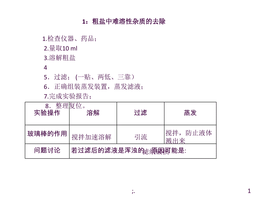 实验考试四川省泸州市ppt课件_第1页