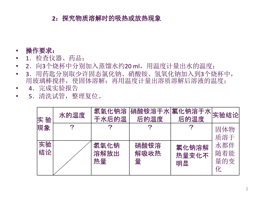 实验考试四川省泸州市ppt课件_第2页