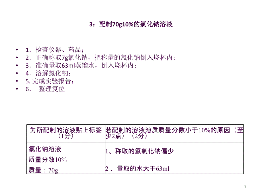 实验考试四川省泸州市ppt课件_第3页