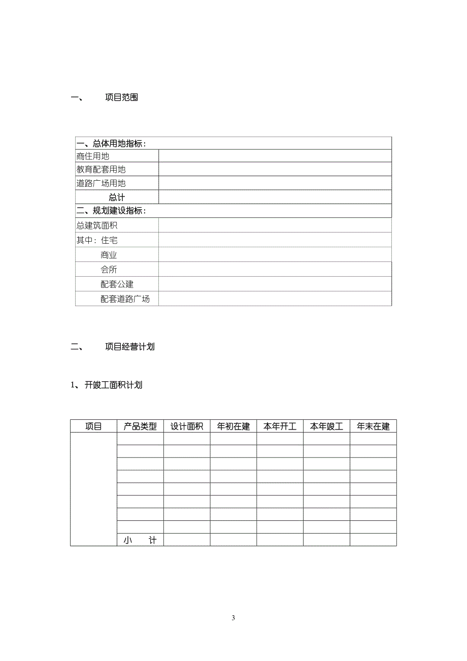 房地产公司经营计划_第3页