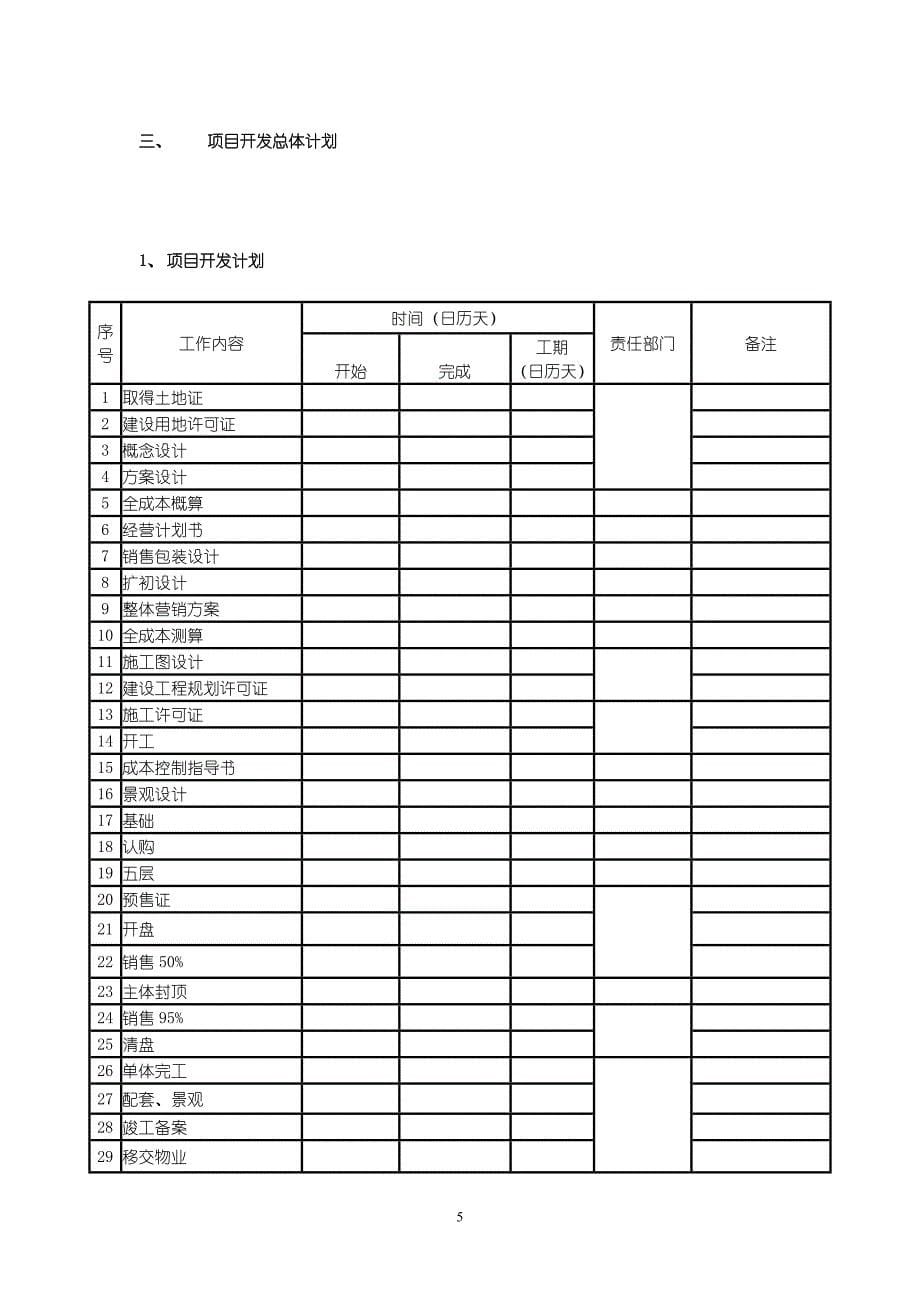 房地产公司经营计划_第5页