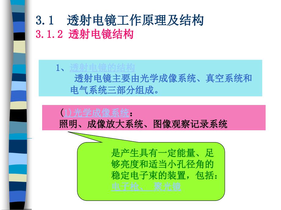 透射电子显微镜原理及结构ppt课件_第4页