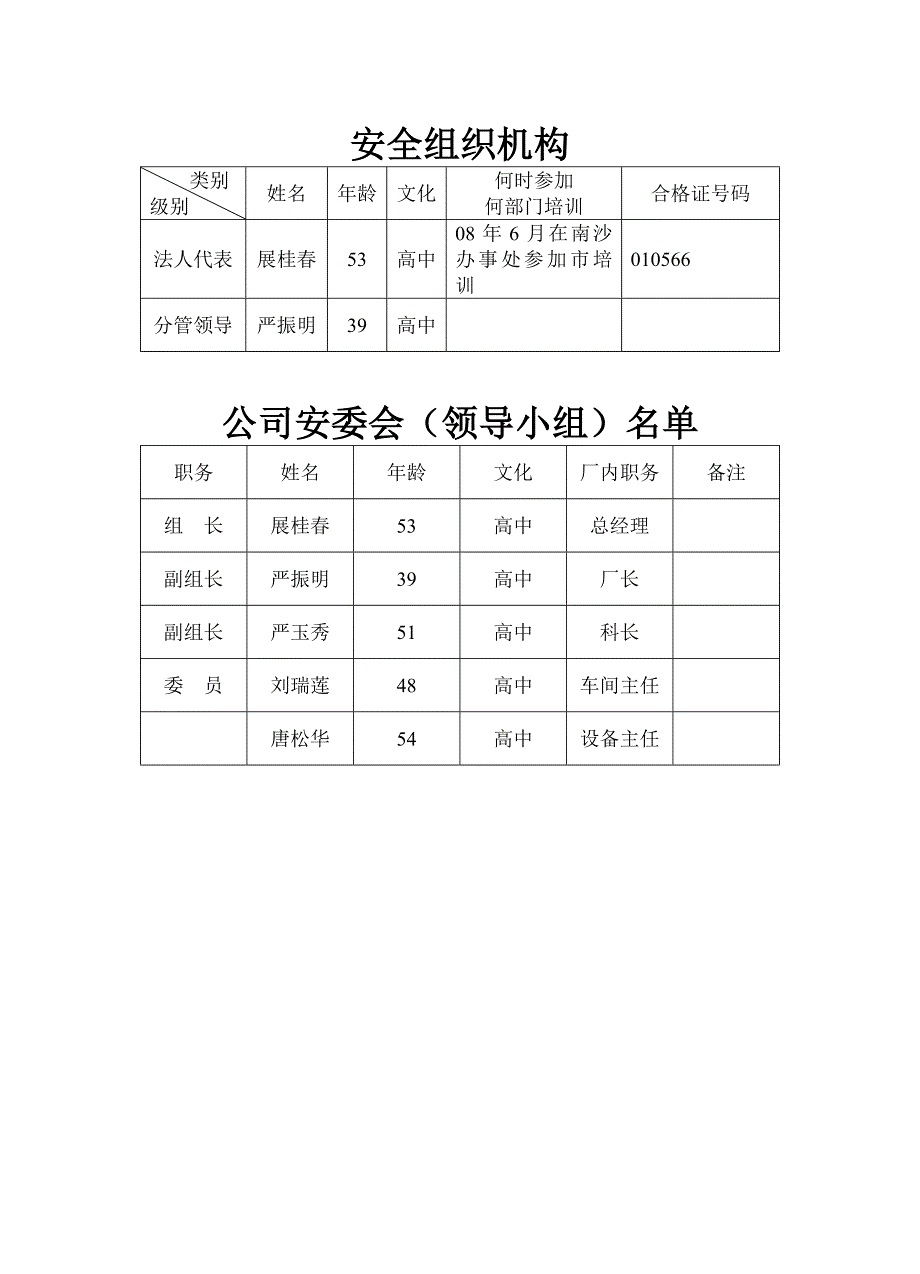 安全计划总结_第3页