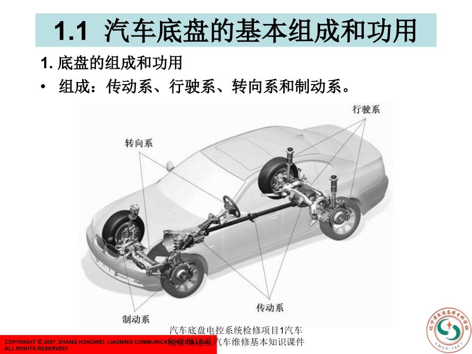 汽车底盘电控系统检修项目1汽车底盘概述及汽车维修基本知识课件_第2页