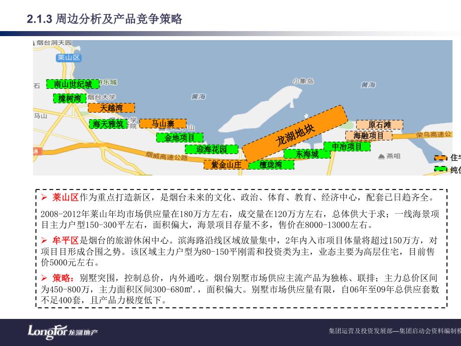 某房地产项目地块启动会课件_第4页