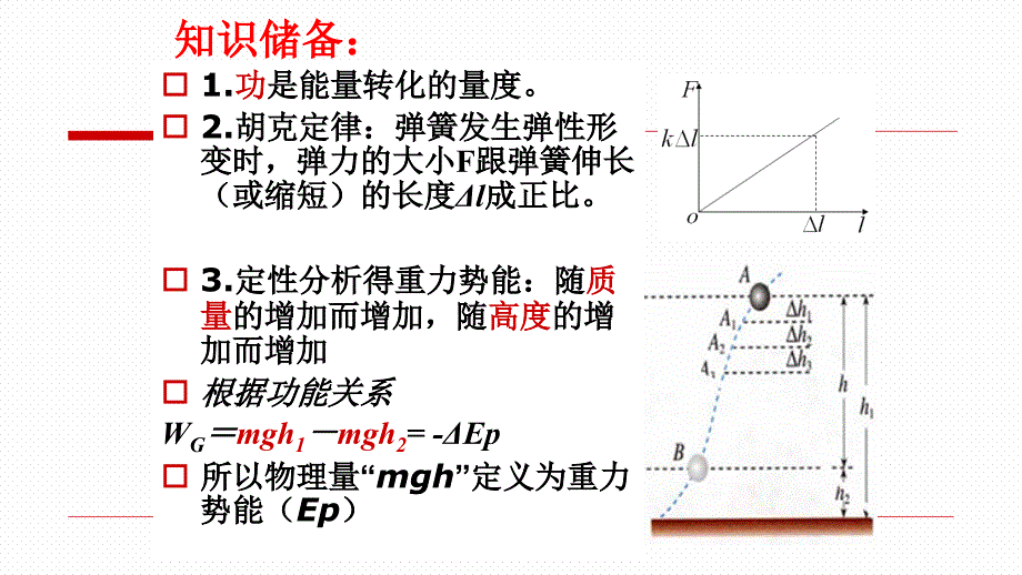 人教版高中物理必修二第七章第五节探究弹性势能的表达式公开课教学课件_第2页