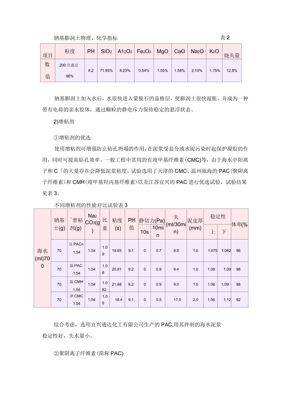 海水泥浆配制技术_第2页