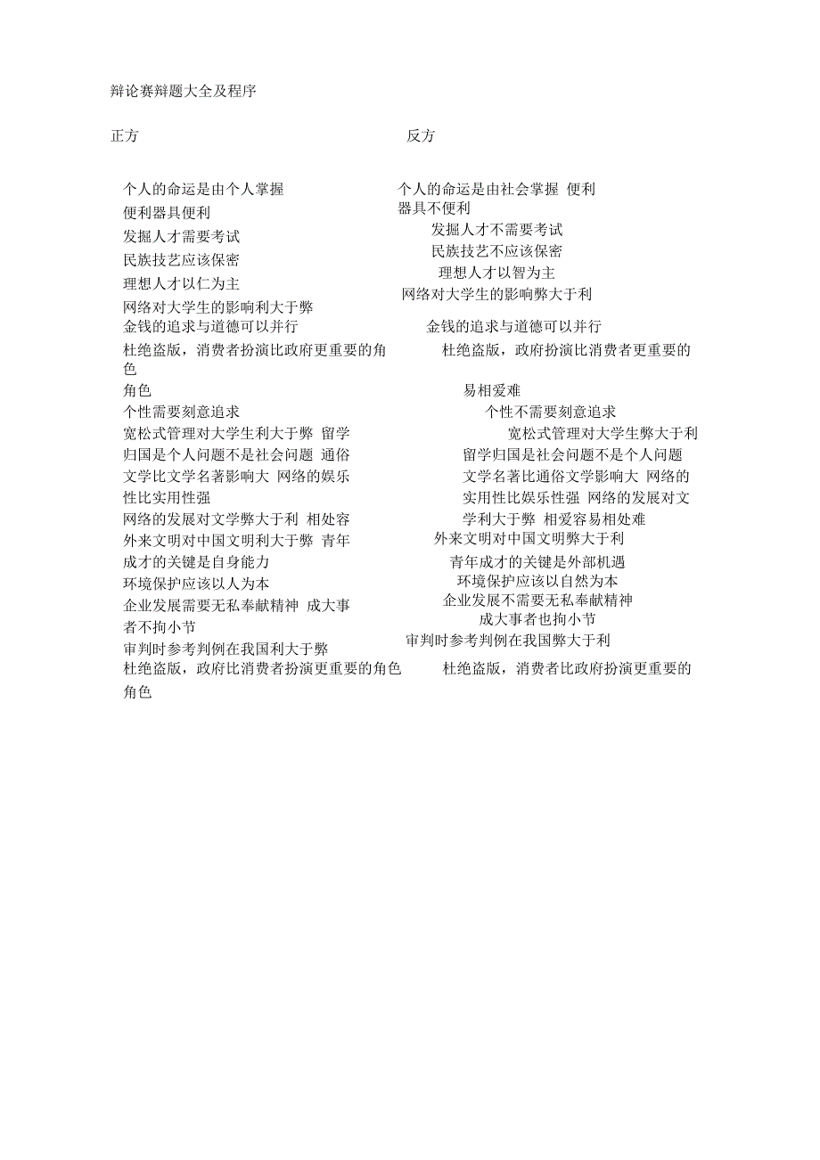 辩论赛辩题_第4页