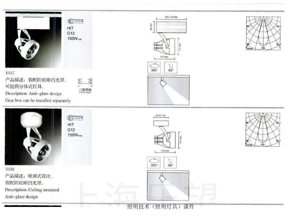 照明技术照明灯具课件_第3页