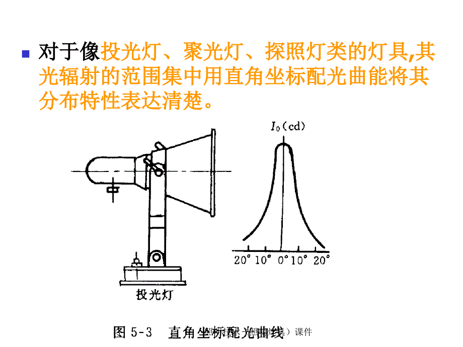 照明技术照明灯具课件_第4页