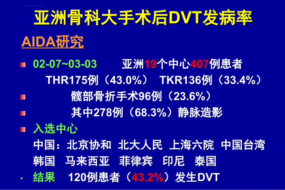 DVT中国骨科大手术静脉血栓栓塞症-指南ppt课件_第4页