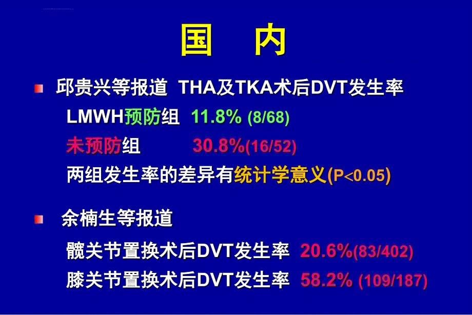 DVT中国骨科大手术静脉血栓栓塞症-指南ppt课件_第5页