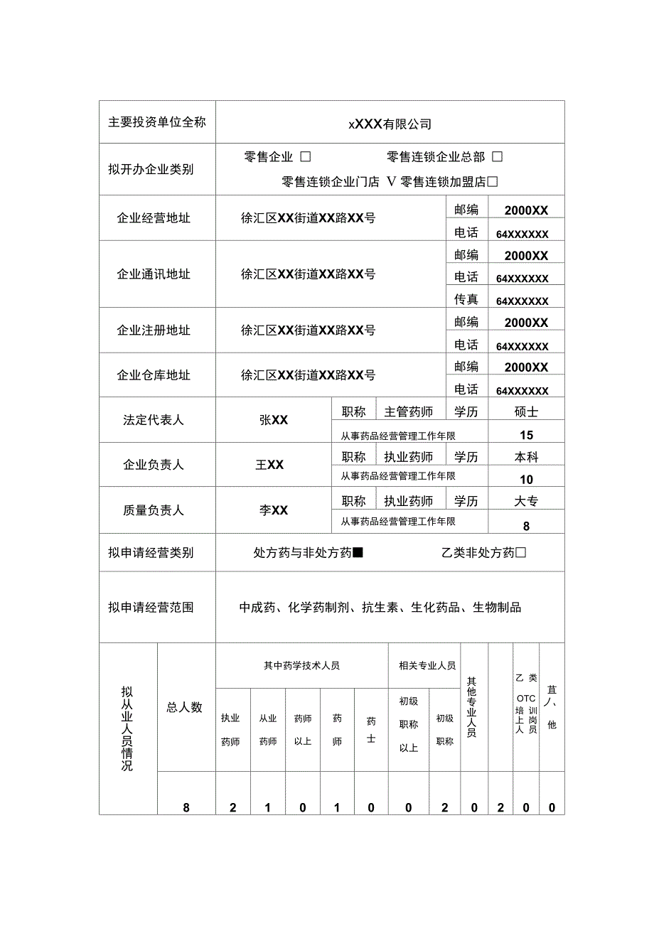 上海市药品零售企业筹建申报资料核对一览表_第4页