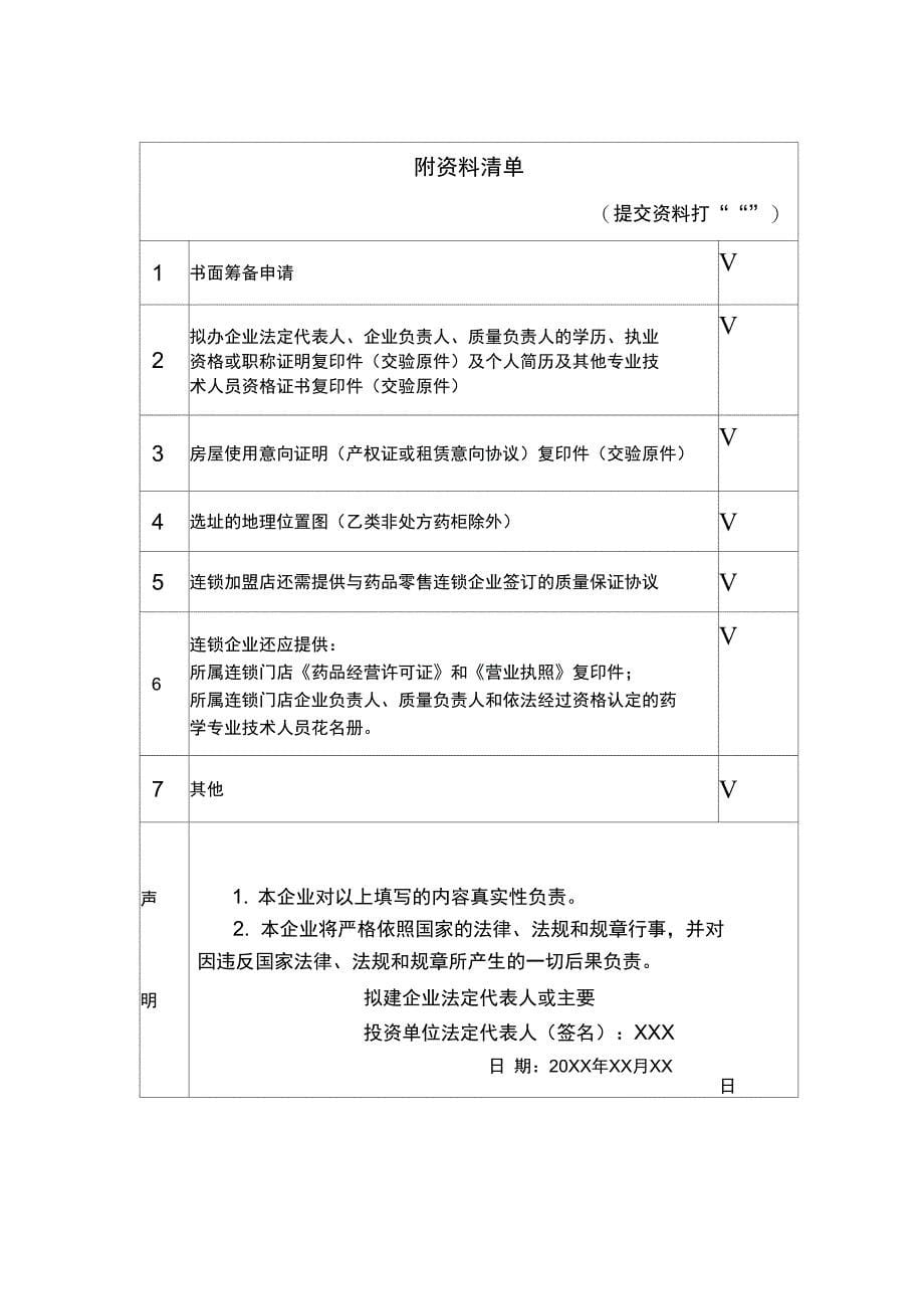 上海市药品零售企业筹建申报资料核对一览表_第5页