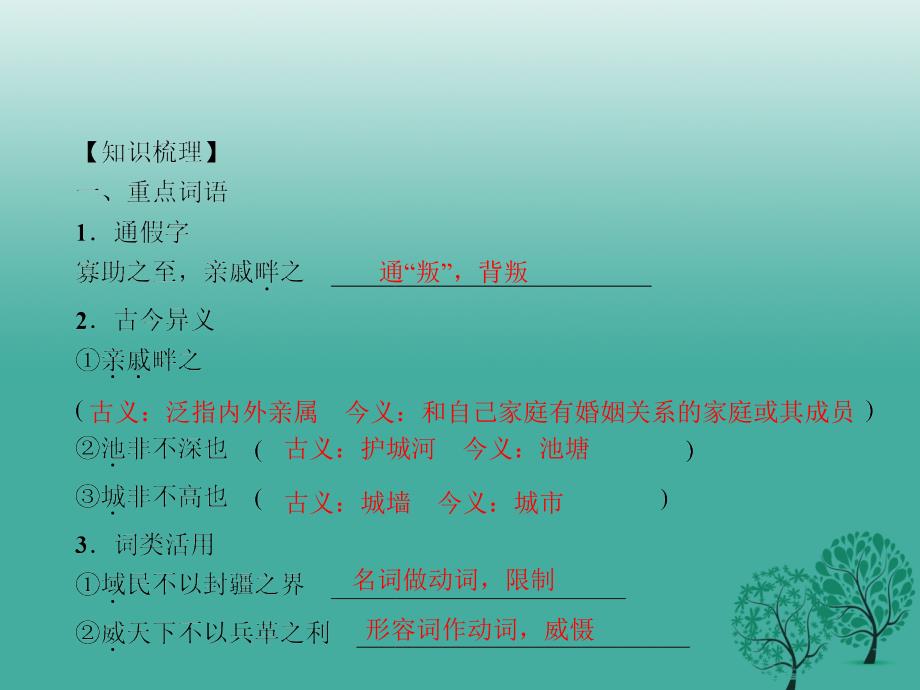 中考语文总复习 第4部分 古诗文阅读 第一讲 文言文阅读（六）得道多助失道寡助课件_第3页